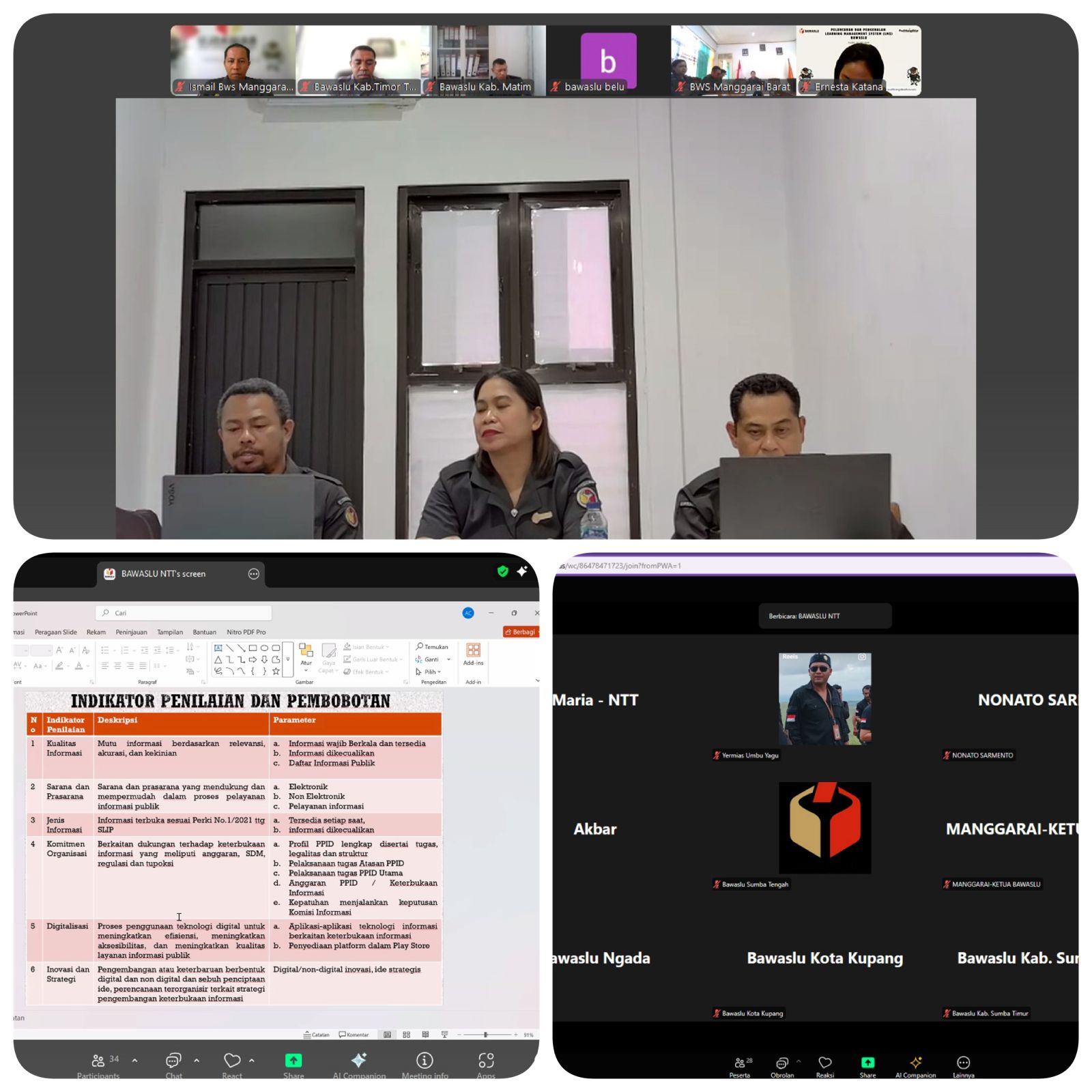Dokumetasi Rapat Dalam Jaringan (daring) Rapat Koordinasi Pelaksanaan Self Assessment Questionaire (SAQ) Monitoring dan Evaluasi Keterbukaan Informasi Publik Bawaslu Kabupaten/Kota Tahun 2025 